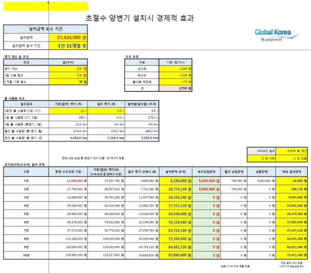 종로구시설관리공단와스코설계.jpg