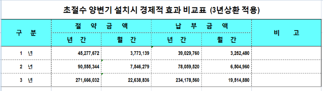 캡처_2016_09_06_04_11_47_68.png